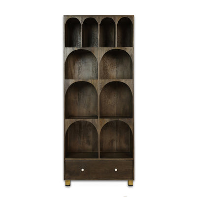 Display Units